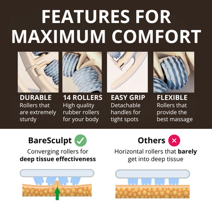 BareSculpt Roller